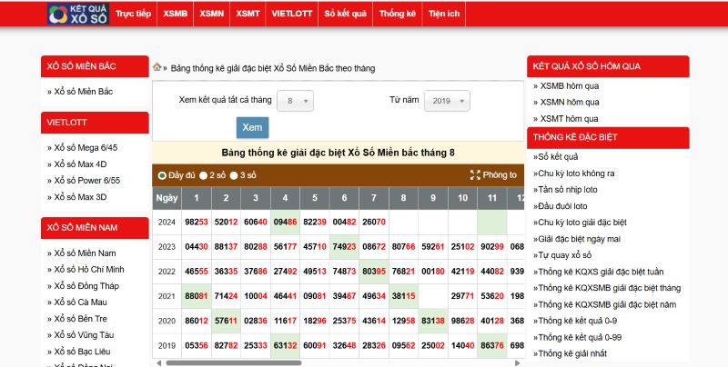 Soi cầu 888 - Bật mí kinh nghiệm soi cầu bất bại thắng lớn