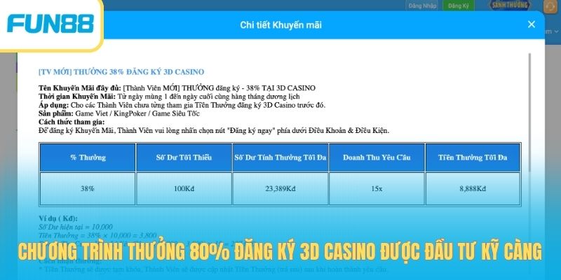 Thưởng 80% Đăng Ký 3D Casino - Cơ Hội Vàng Nhận Thưởng Lớn
