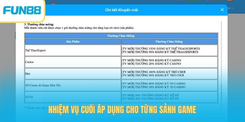 Nhân 3 Ưu Đãi - Cơ Hội Cho Thành Viên Mới Kiếm Tiền Thưởng