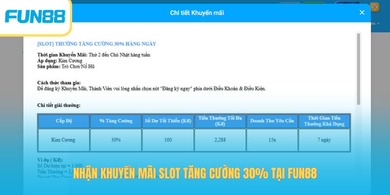 Slots Thưởng Tăng Cường 30%, Nhận Thưởng Lớn Tại Fun88