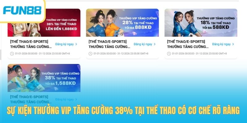 Thưởng VIP Tăng Cường 38% Tại Thể Thao - Thưởng Đến 1588Kđ