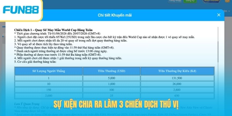 Khuyến Mãi Thể Thao SABA - Bùng Nổ Mùa World Cup 2026