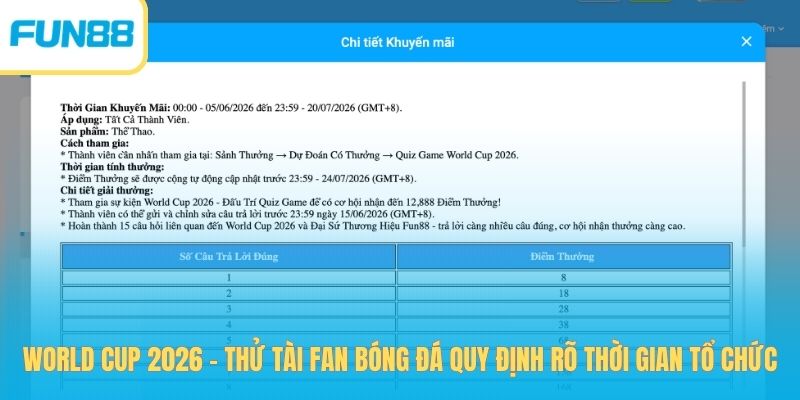 World Cup 2026 - Thử Tài Fan Bóng Đá Nhận 12888 Điểm Thưởng